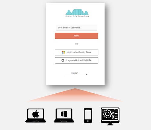 3.43 Consistent authentication